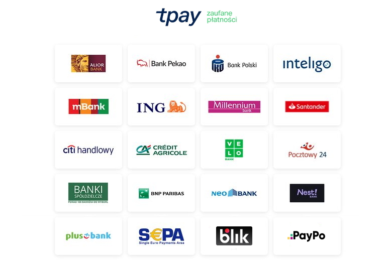Szybkie płatności tpay.com